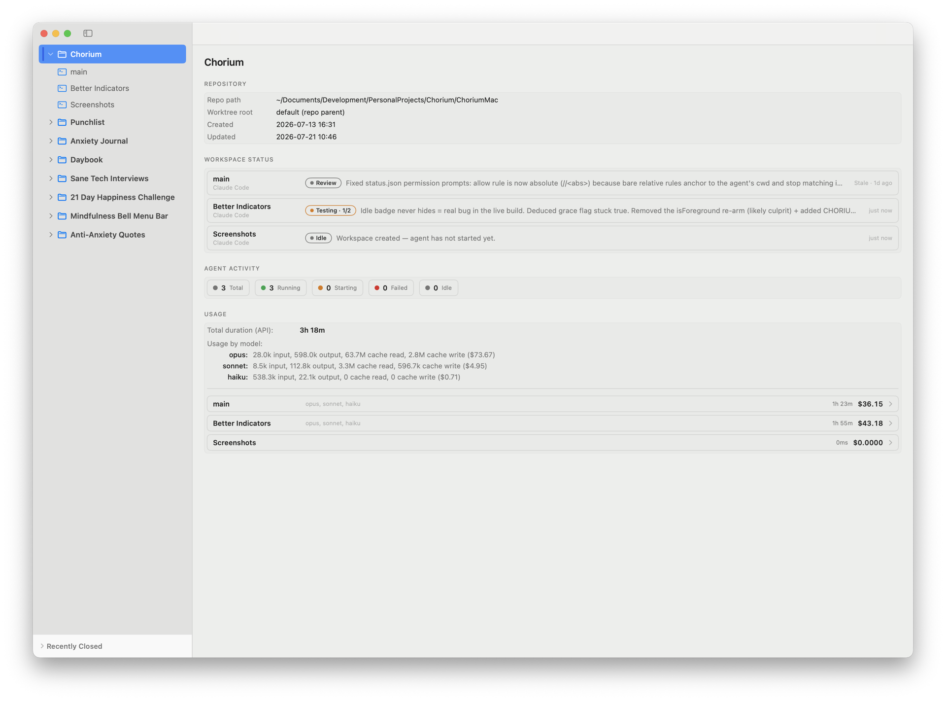 Chorium dashboard